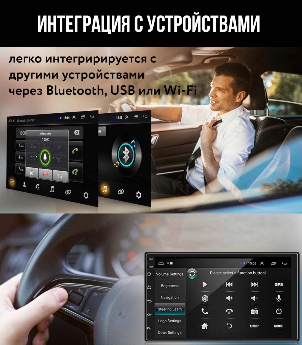 Японская Android 2-din магнитола в авто с GPS, WI-Fi, Bluetooth ...
