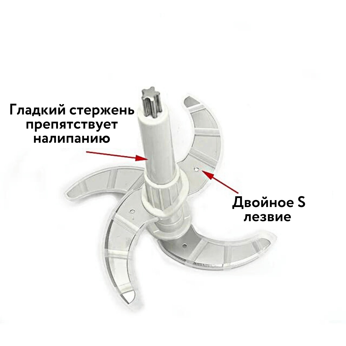 Дополнительные лезвия для измельчителя - Купить в интернет магазине Лоу ...